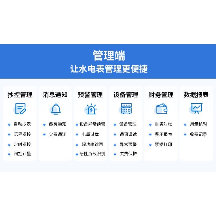 城口4G通讯远传电表 四川电表厂家的存储与服务新标杆